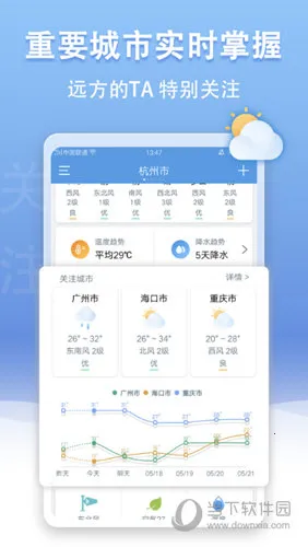 U����Ԥ����׿���ֻ���