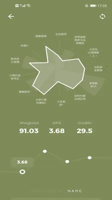 ΢����׿���ֻ���v4.2.6 �ֻ���