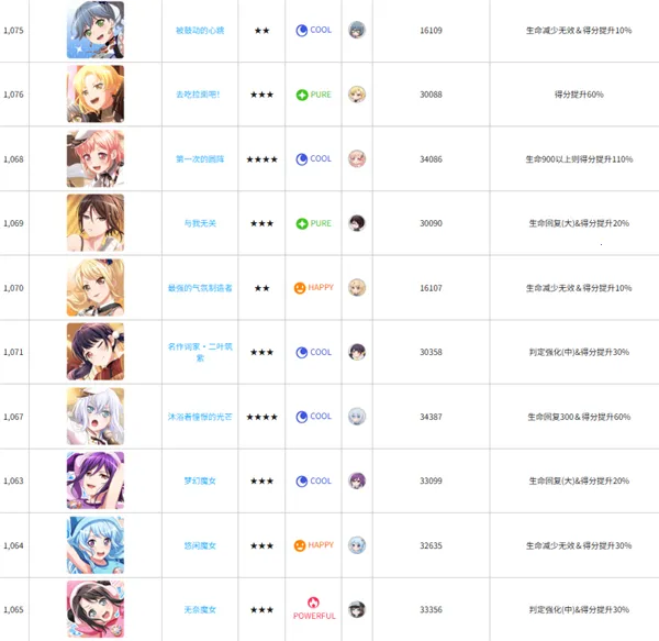 ��Ů�ֶ��ɶ������ֻ���