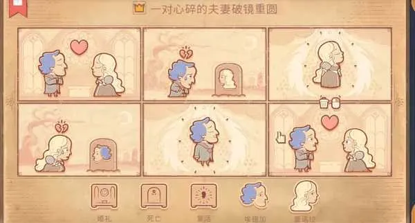 �����¹�����ͼ3