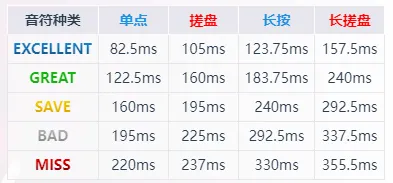 OverRapid2026���ذ�װ