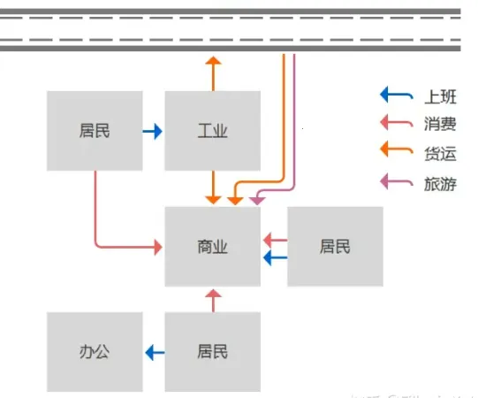 ������н��������ֻ���