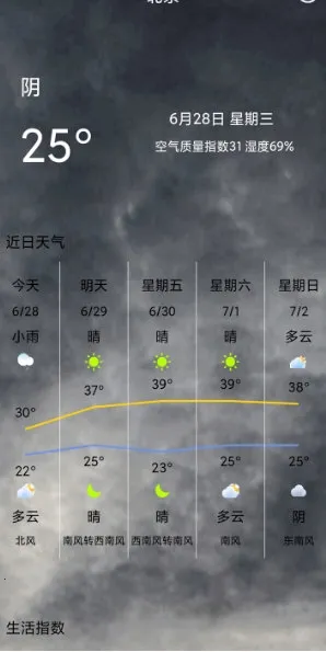 ��������Ԥ��ͨ