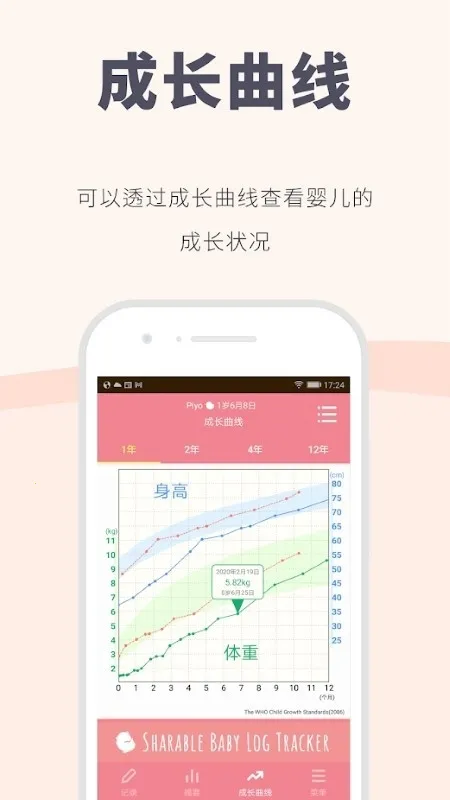 Piyo��־2026�ٷ�����