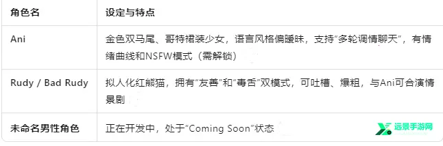 LemonAI聊天 LemonAI聊天