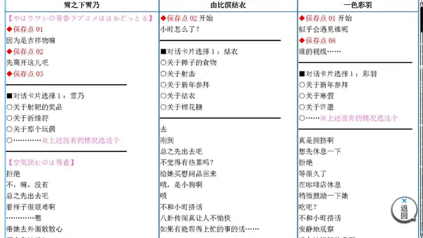 ��������ֲ��