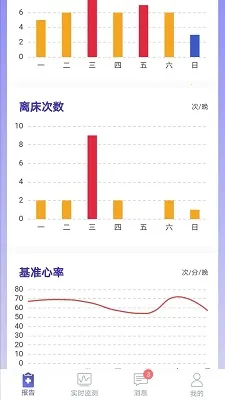 ˯��v5.0.1 �ٷ�����