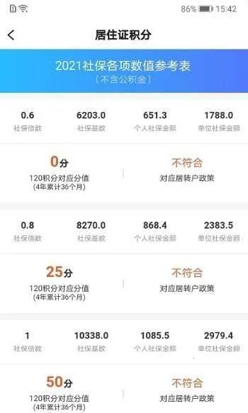 �����˲�