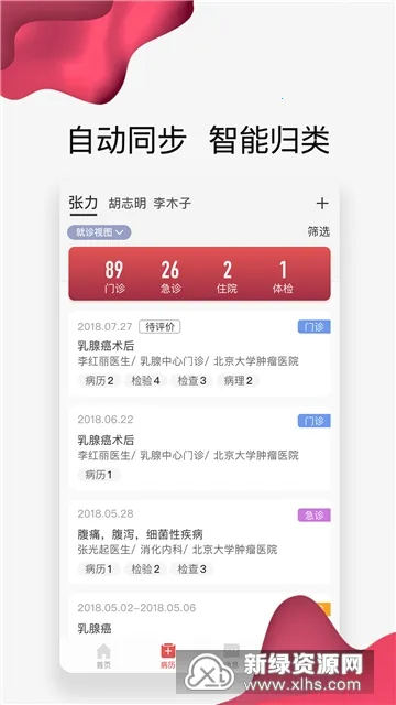 北肿云病历 北肿云病历
