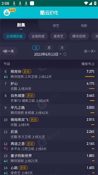 ����eye2026�ٷ�����