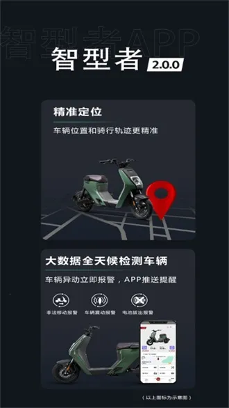 五羊本田智联最新手机版 五羊本田智联最新手机版