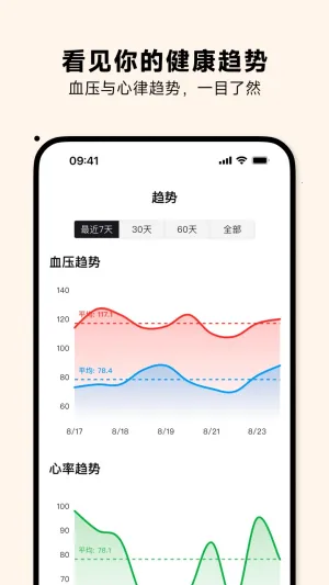 Ѫѹ����׿���ֻ���v1.1.0 ��Ѱ�