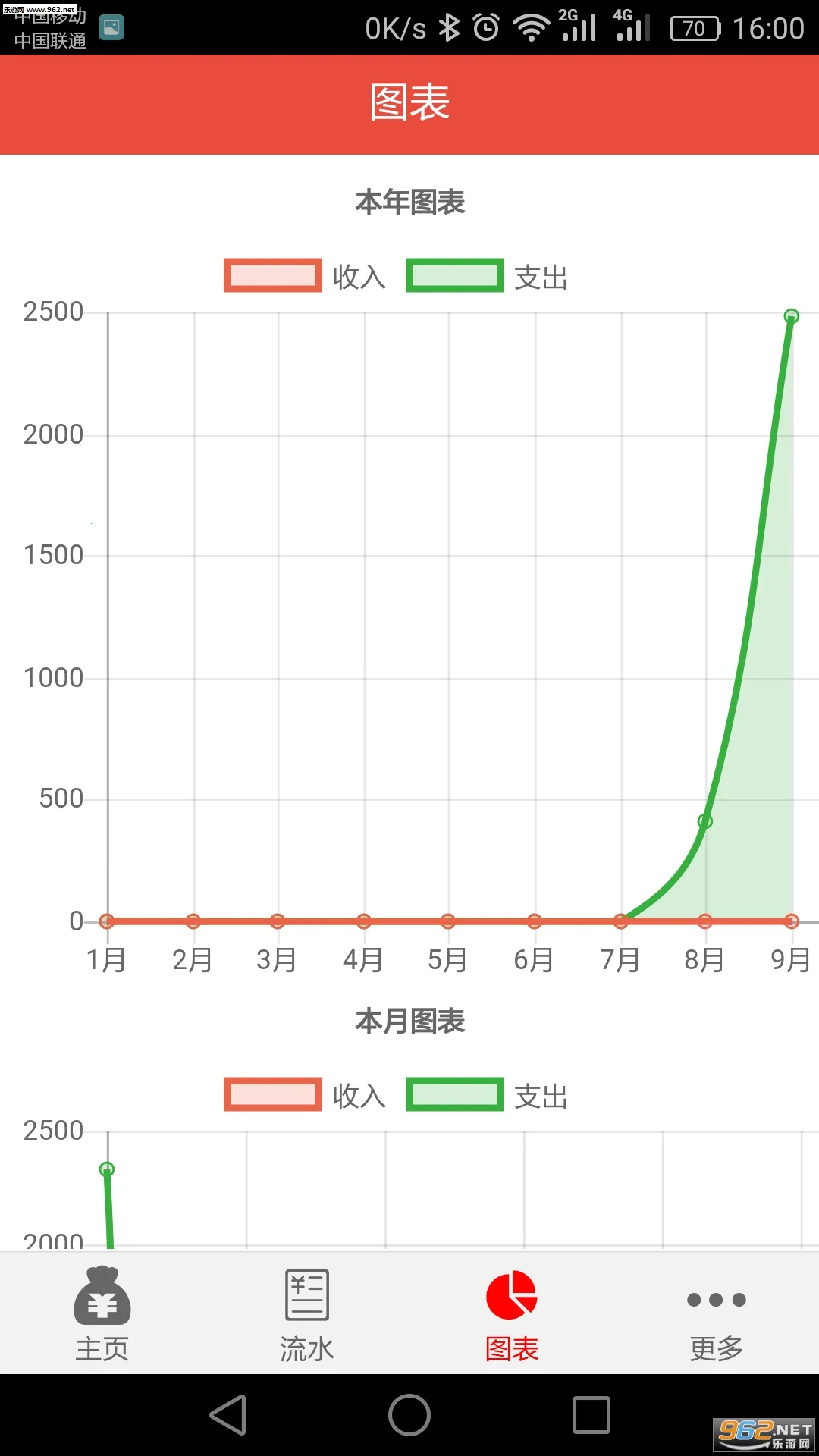 ���˱�2026���ذ�װv6.0.74 �ֻ���