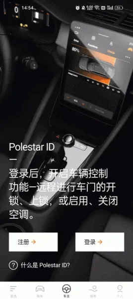Polestar��������