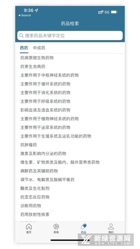 ClinicalKey�ٴ���Կ