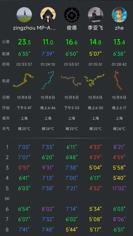 Cheer�˶�2026�ٷ����°汾v48-cn ��׿��