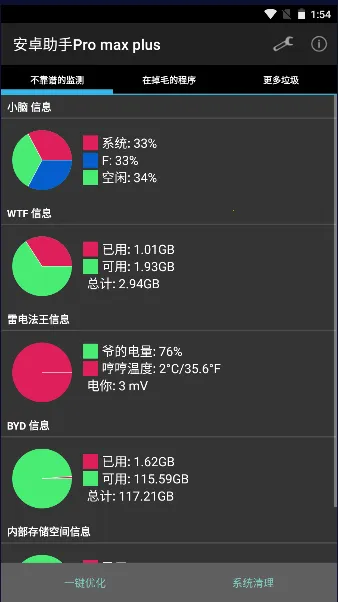 Android���ְ�׿���ֻ���