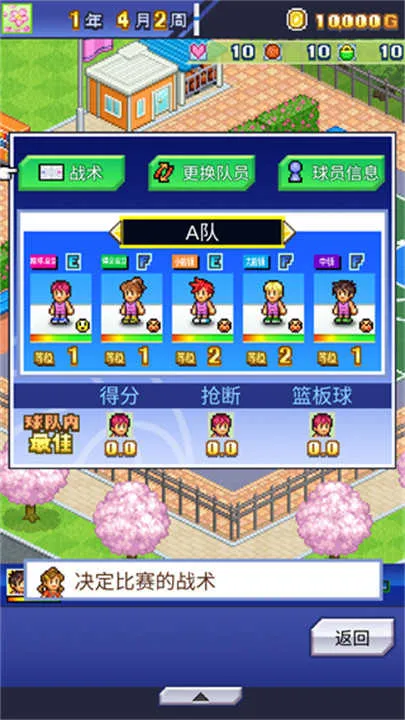 �����ȳ�����