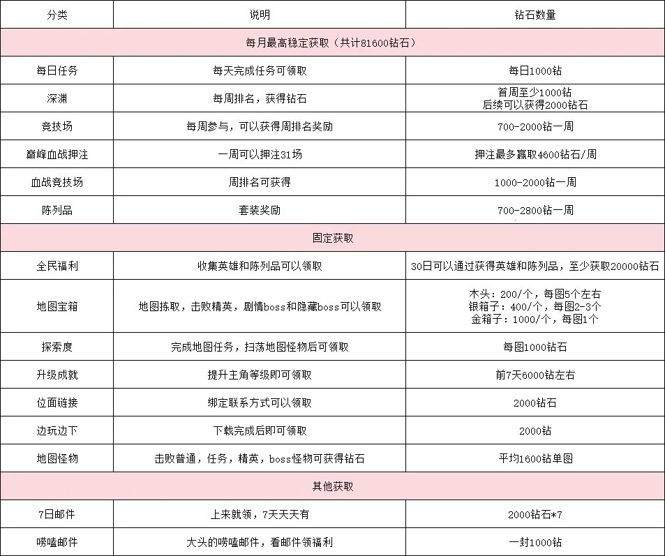 ��������2026���ذ�װ