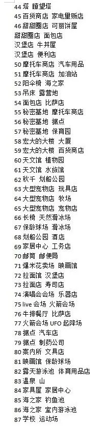 ���춼�е�����2026�ٷ����°汾