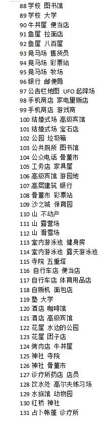 ���춼�е�����2026�ٷ����°汾