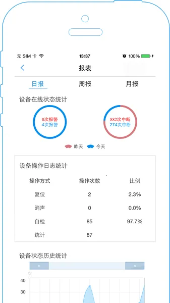 �綡��v3.2.6 ��׿��