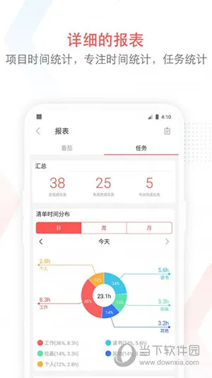 רע�嵥����