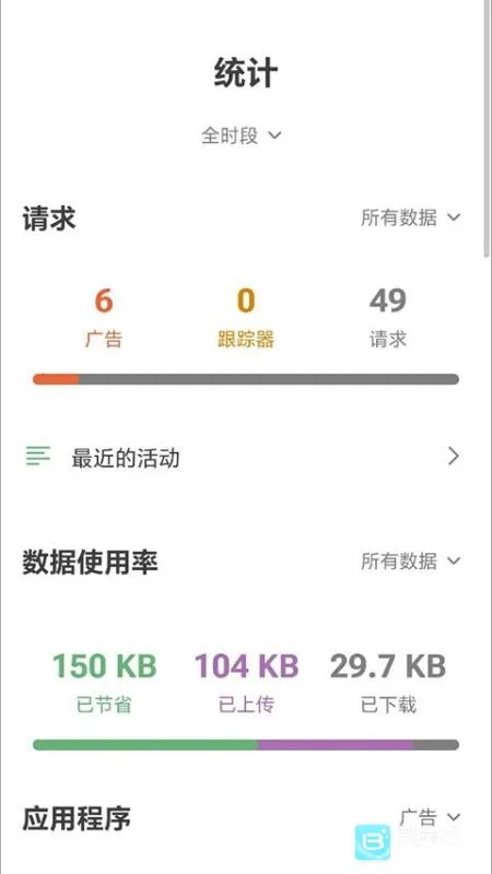 adguard广告拦截器 adguard广告拦截器