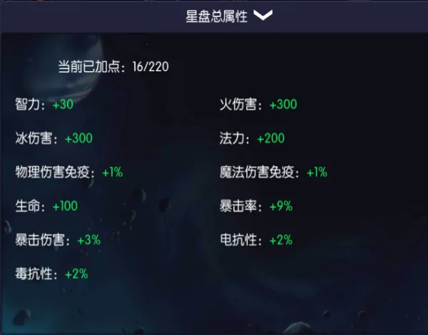 我在神界刷装备(神界塔防游戏) 我在神界刷装备(神界塔防游戏)