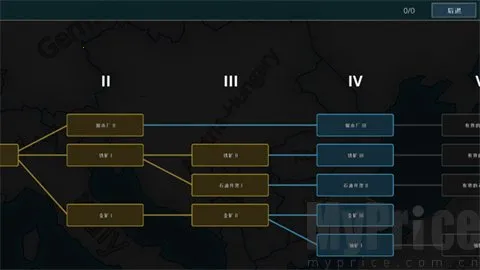 ս���������°�����