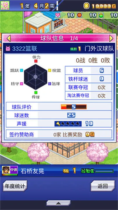 �����ȳ���������˼���ò˵�