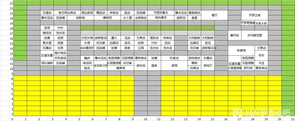 �����ȳ���������˼���ò˵�