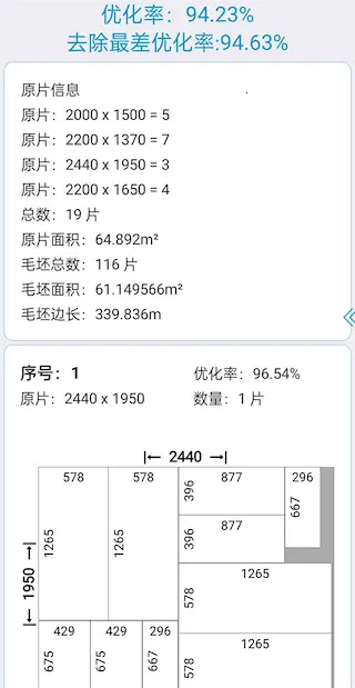 �����Ż���ʦ�ƽ��