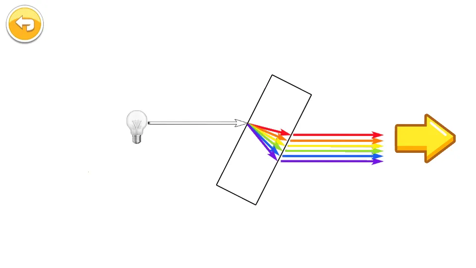 ������ѧ��ѧƪ(��ѧ��������)v3.56.44k ��Ѱ�