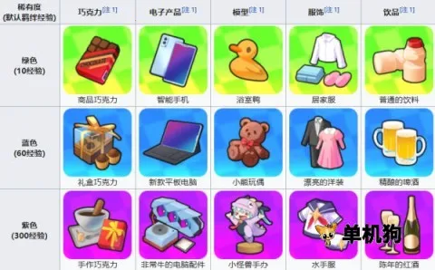 吉星派对2026官方最新版本 吉星派对2026官方最新版本