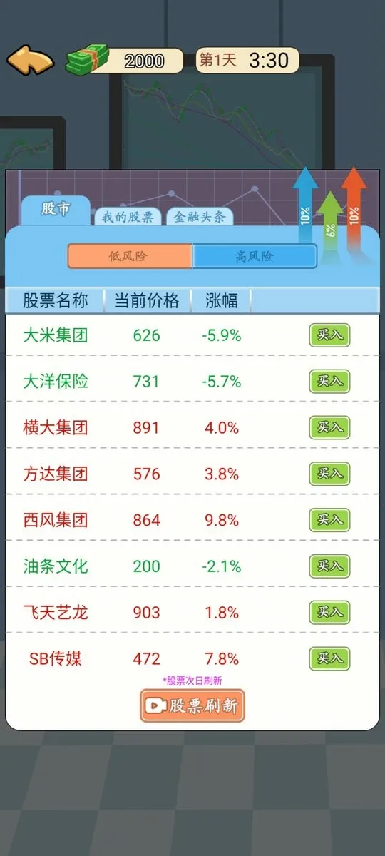 �ҵ���Ϯ�����ò˵�MODv1.0 �ٷ�����