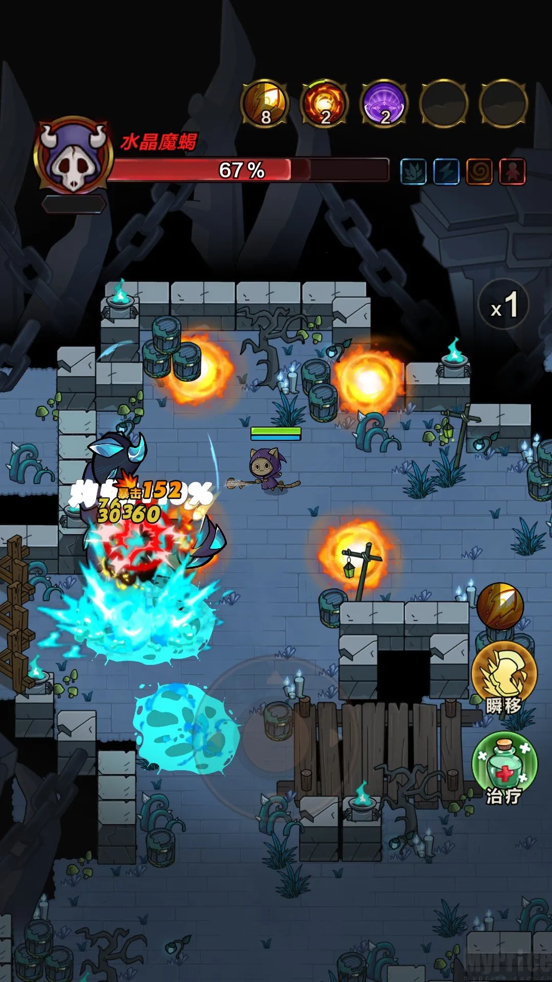 ���������������ײ˵�