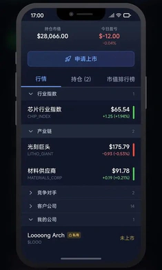 芯片大亨破解版截图