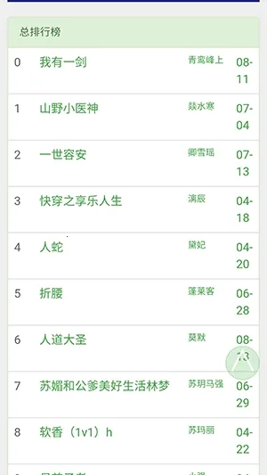 BL�Ŀ�2026���°汾v1.0.0 �ٷ�����