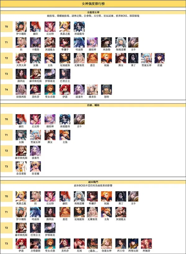 ����Ů���ƽ��