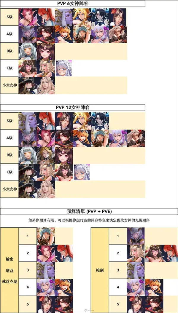 ����Ů��GG�޸��ƽ�