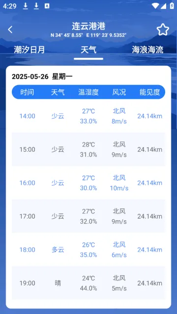 ��ϫʱ���2026���°汾