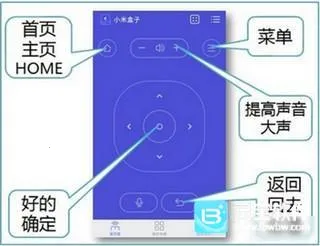 ���ң��������(����ң������)