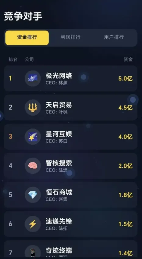 ���ֵ۹����������(��������ҵ����)v1.0.2 ��׿��