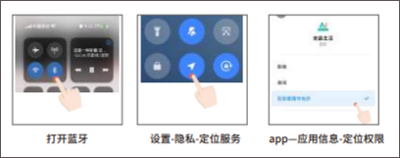 ��������(���ع�������)