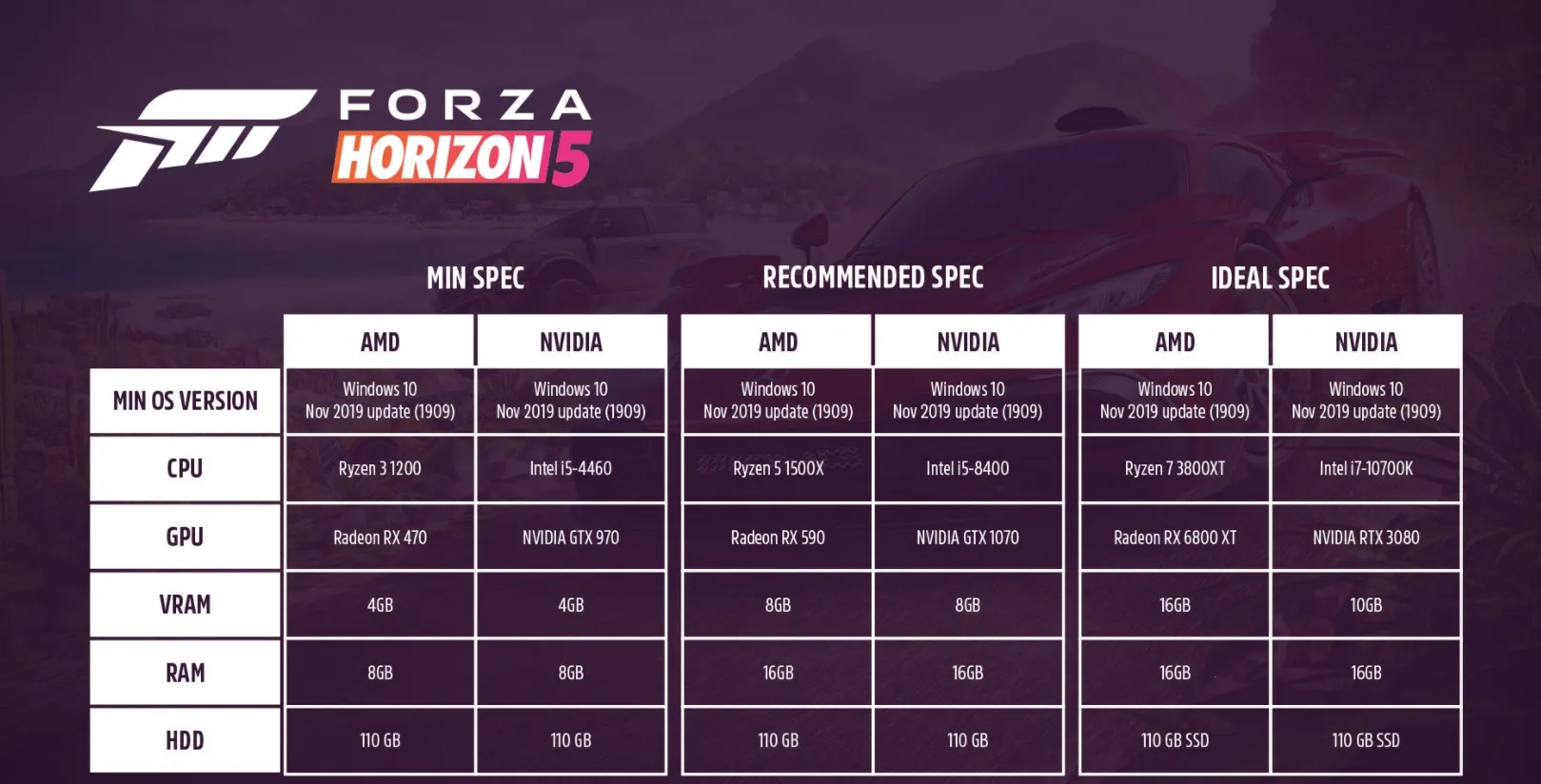 ���޾��٣���ƽ��5��׿���ֻ���