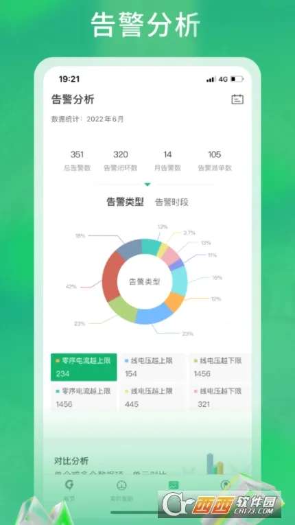 �����ܺİ�׿���ֻ���v3.1.2 ��׿��