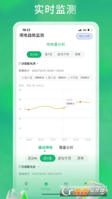 �����ܺİ�׿���ֻ���v3.1.2 ��׿��