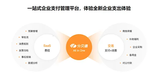 �ֱ�ͨ��׿���ֻ���