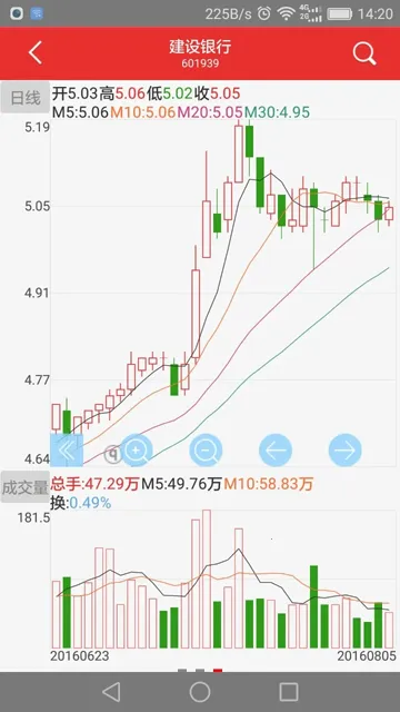 �츮С���(��ţ����App)V9.02.65 �ٷ�����